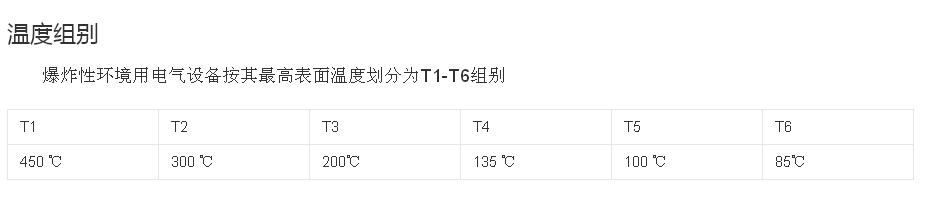 溫度組别分類 溫度組别分類